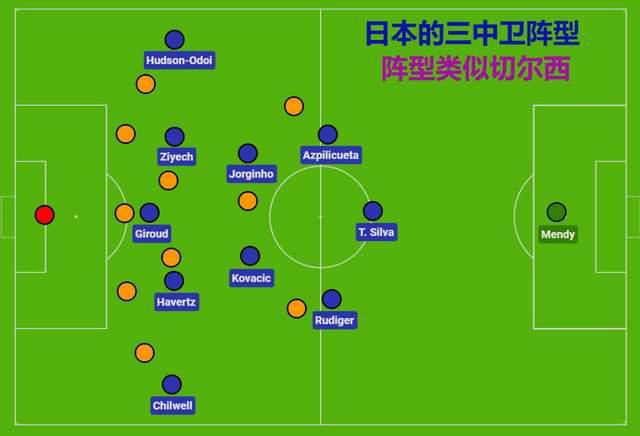 kt200电影在线观看免费版高清