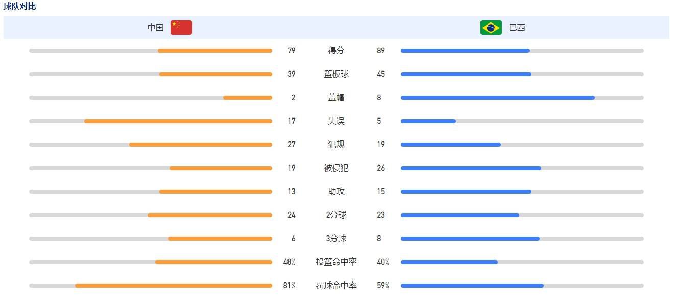 三级黄色片在线播放