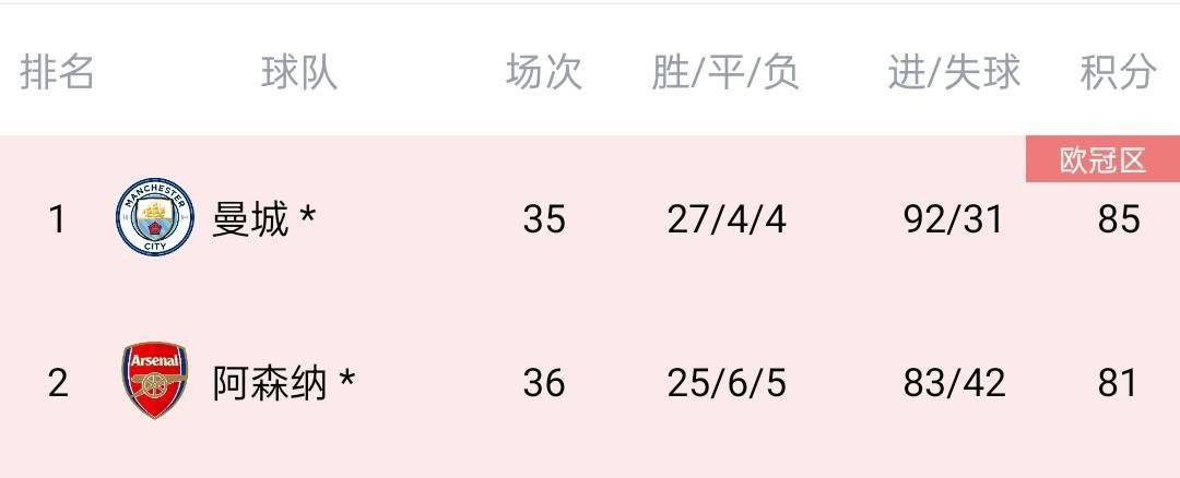 犬夜叉第二季