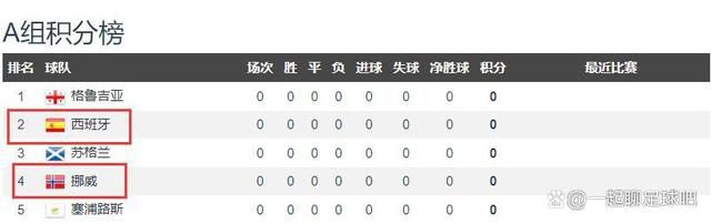 浓烈的闲聊