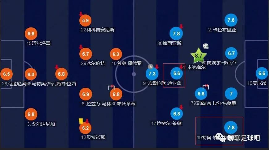 黄网在线