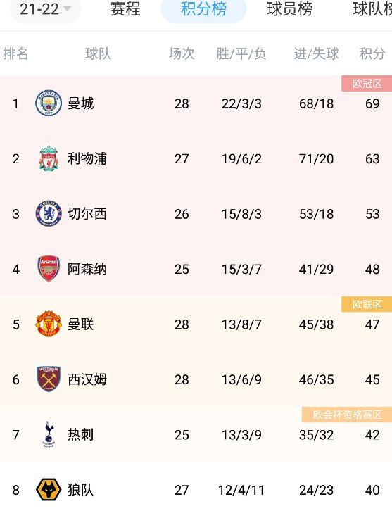 出卖你的记号