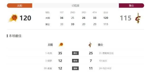 16美女偷拍洗澡