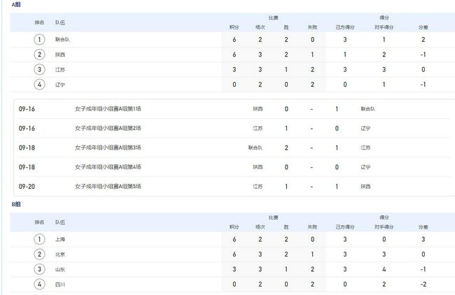 国产精品普通话